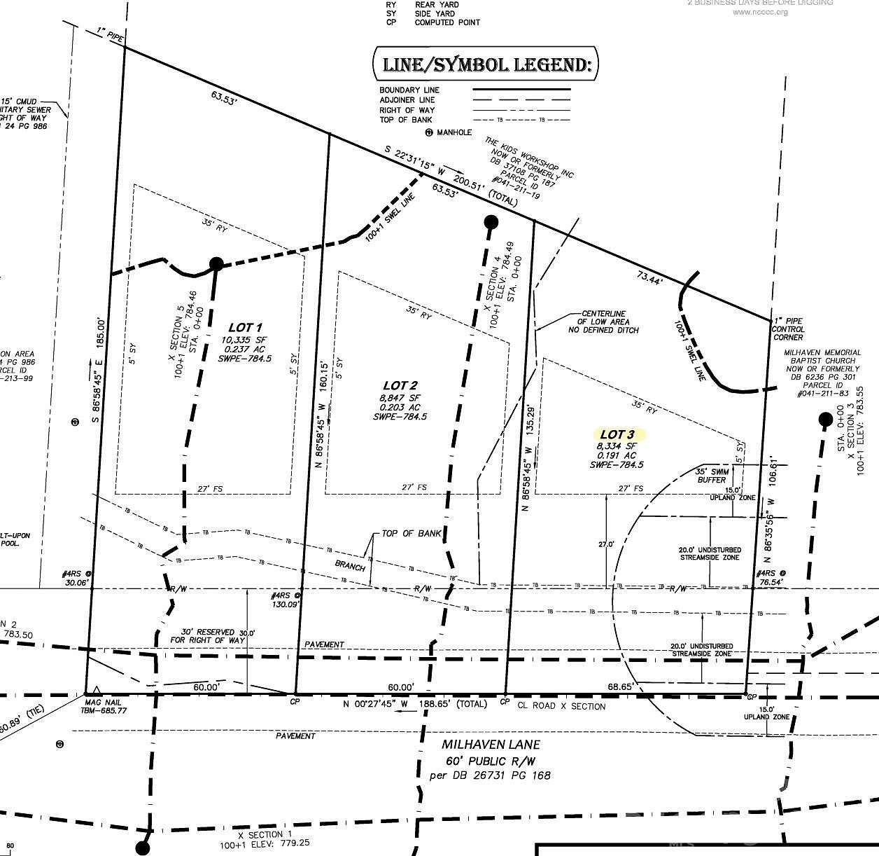 0.19 Acres of Residential Land for Sale in Charlotte, North Carolina