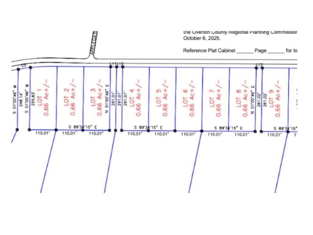 0.66 Acres of Residential Land for Sale in Monroe, Tennessee