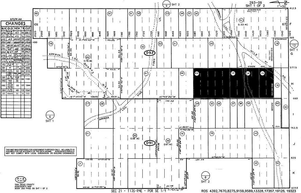 0.43 Acres of Residential Land for Sale in Julian, California