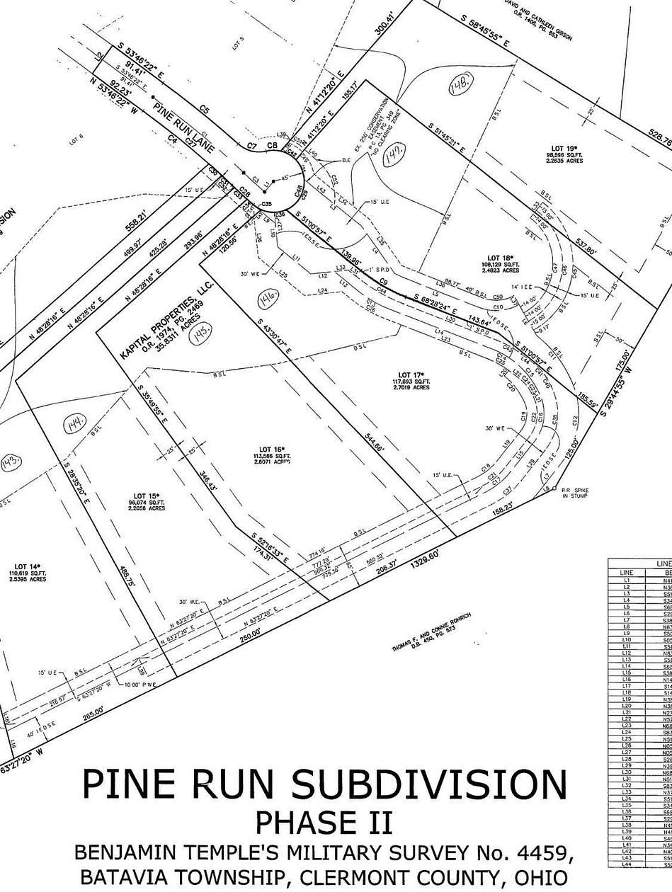 2.54 Acres of Residential Land with Home for Sale in Batavia Township, Ohio