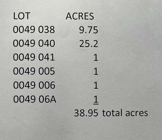 39 Acres of Land for Sale in Adel, Georgia