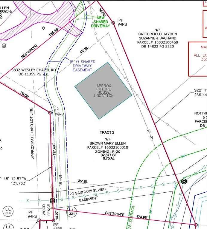 0.75 Acres of Residential Land for Sale in Marietta, Georgia