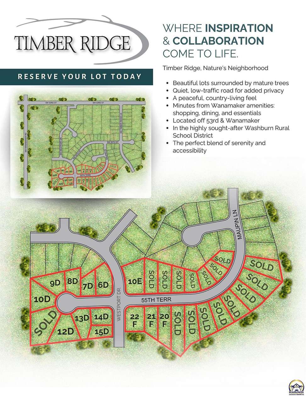 0.24 Acres of Land for Sale in Topeka, Kansas