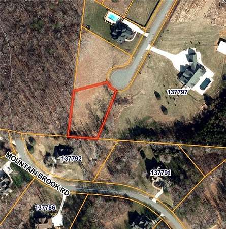 0.69 Acres of Residential Land for Sale in Greensboro, North Carolina