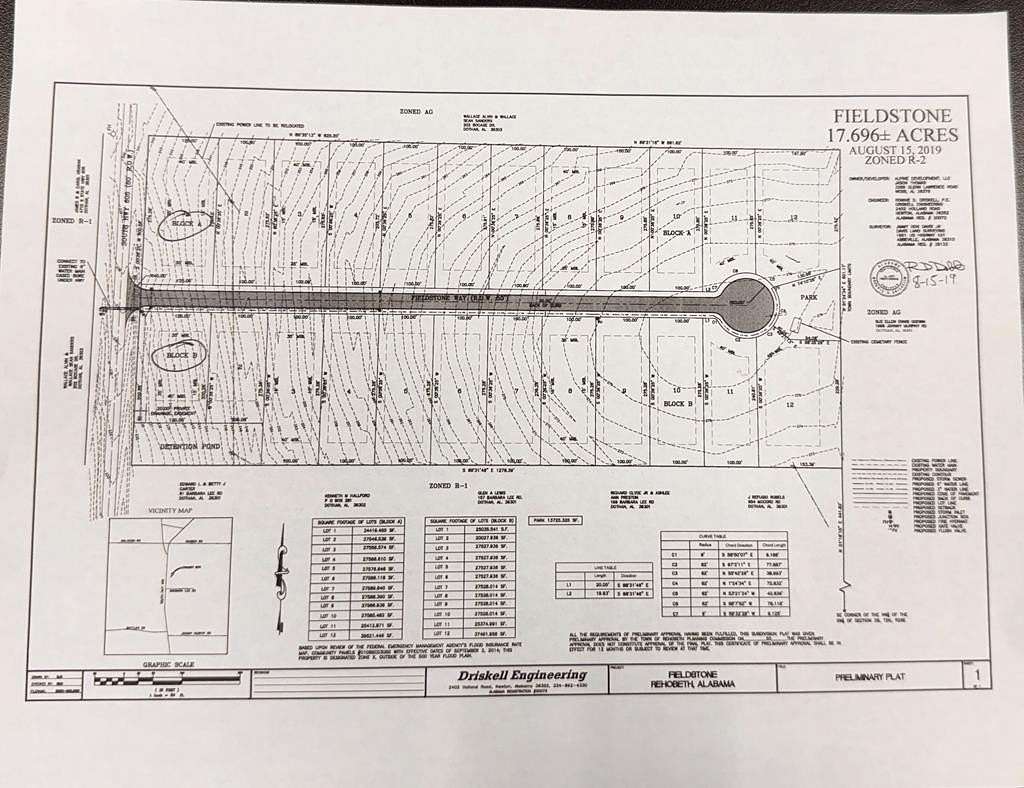 0.5 Acres of Residential Land for Sale in Rehobeth, Alabama