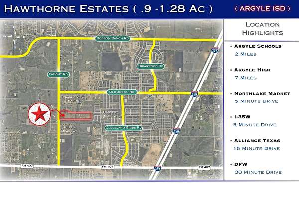 0.9 Acres of Residential Land for Sale in Northlake, Texas