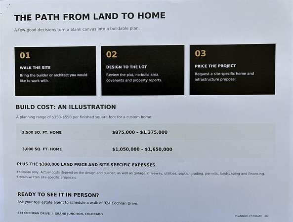 9 Acres of Residential Land for Sale in Grand Junction, Colorado