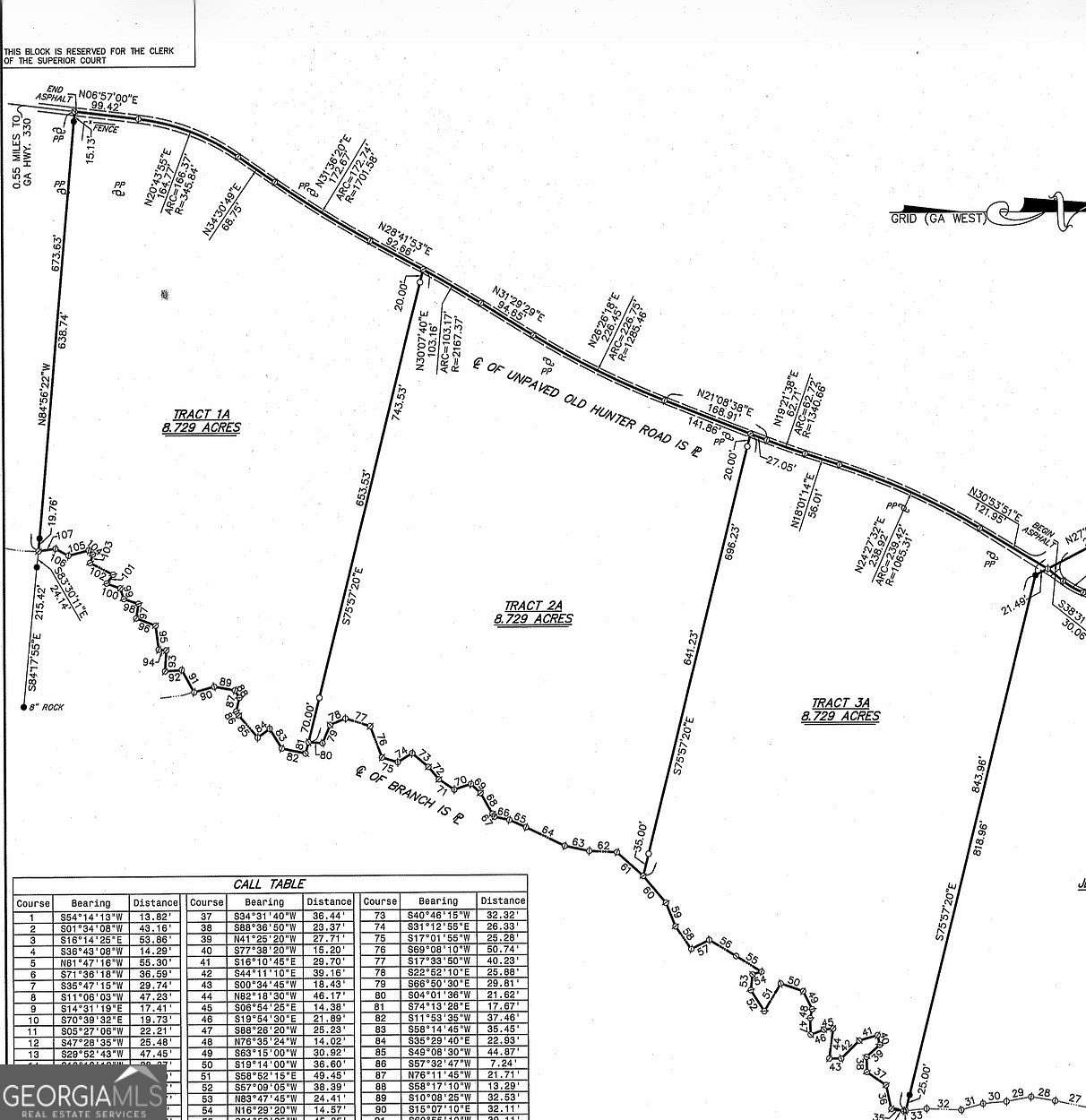 8.73 Acres of Land for Sale in Statham, Georgia