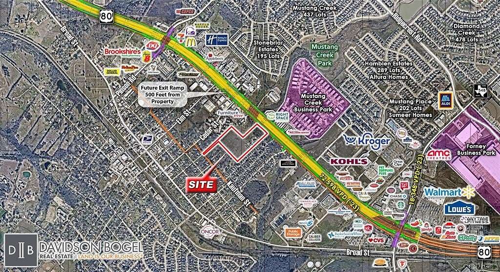 13.2 Acres of Land for Sale in Forney, Texas