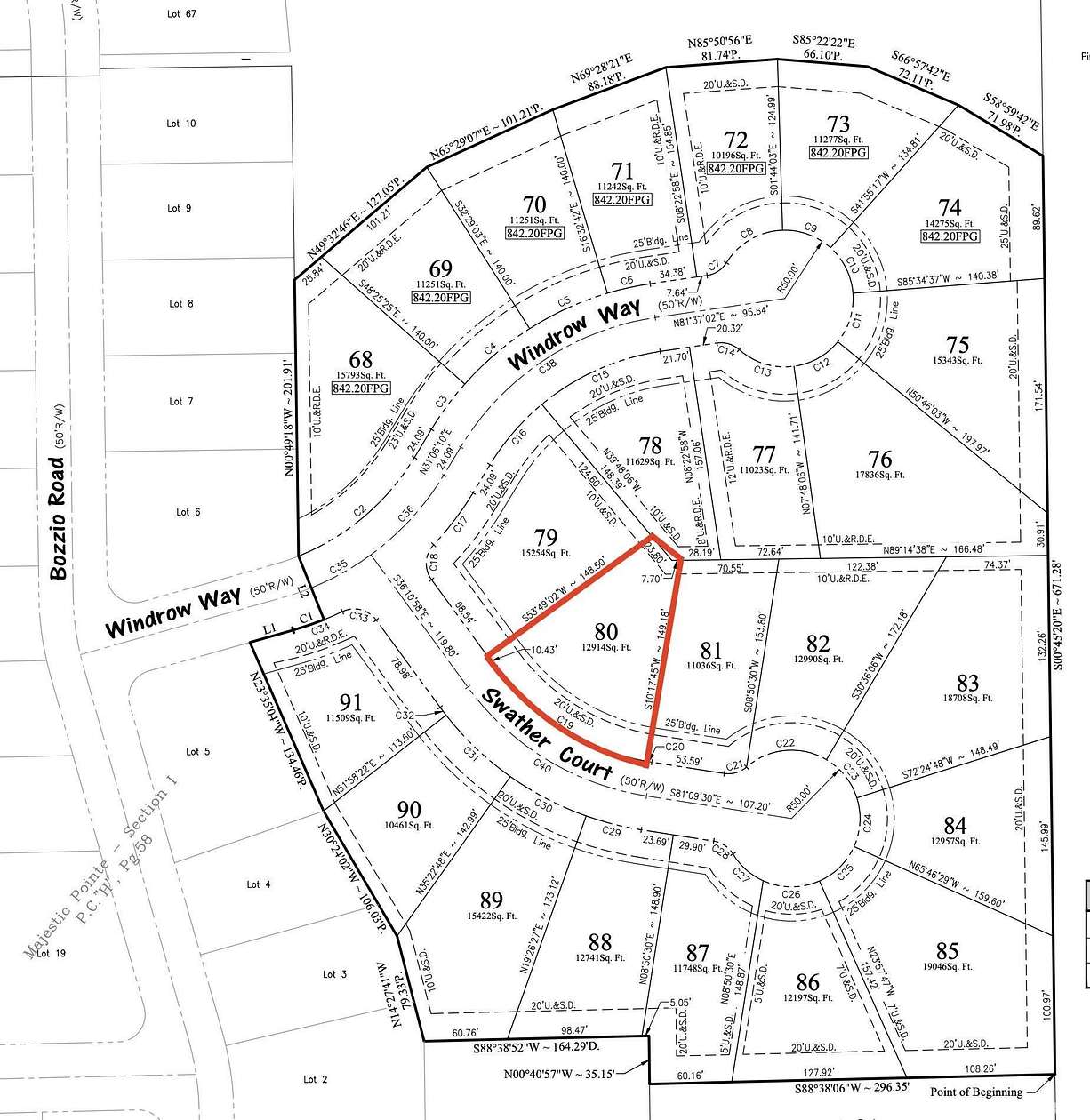 0.3 Acres of Residential Land for Sale in Fort Wayne, Indiana