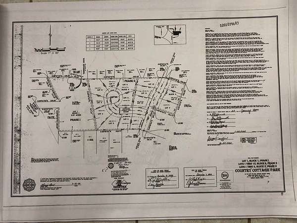 5.89 Acres of Residential Land for Sale in Azle, Texas