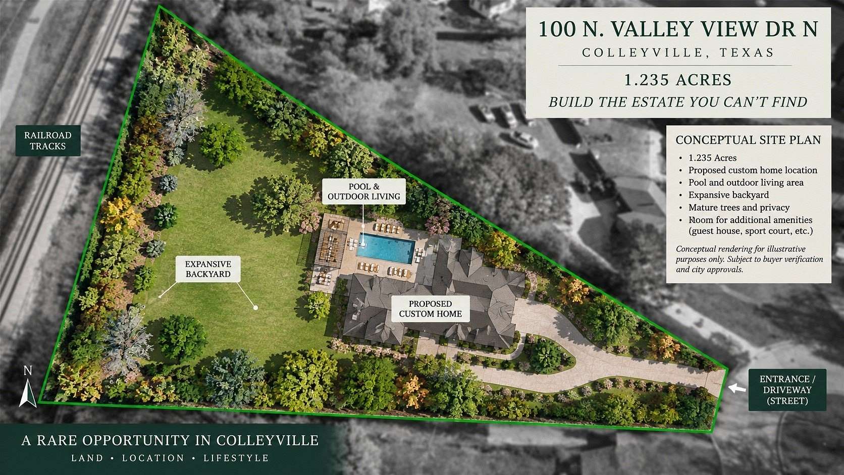 1.24 Acres of Residential Land for Sale in Colleyville, Texas