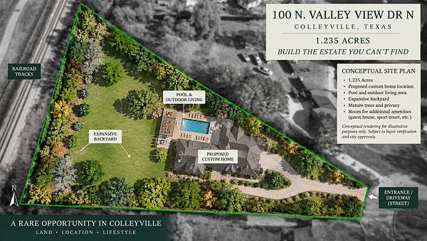 1.24 Acres of Residential Land for Sale in Colleyville, Texas