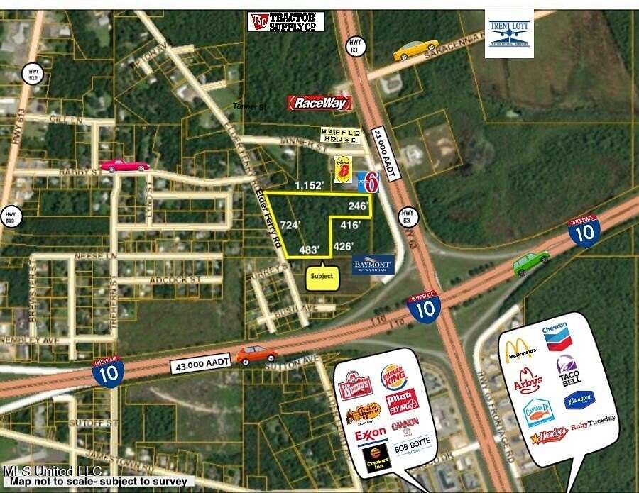 11.5 Acres of Commercial Land for Lease in Moss Point, Mississippi