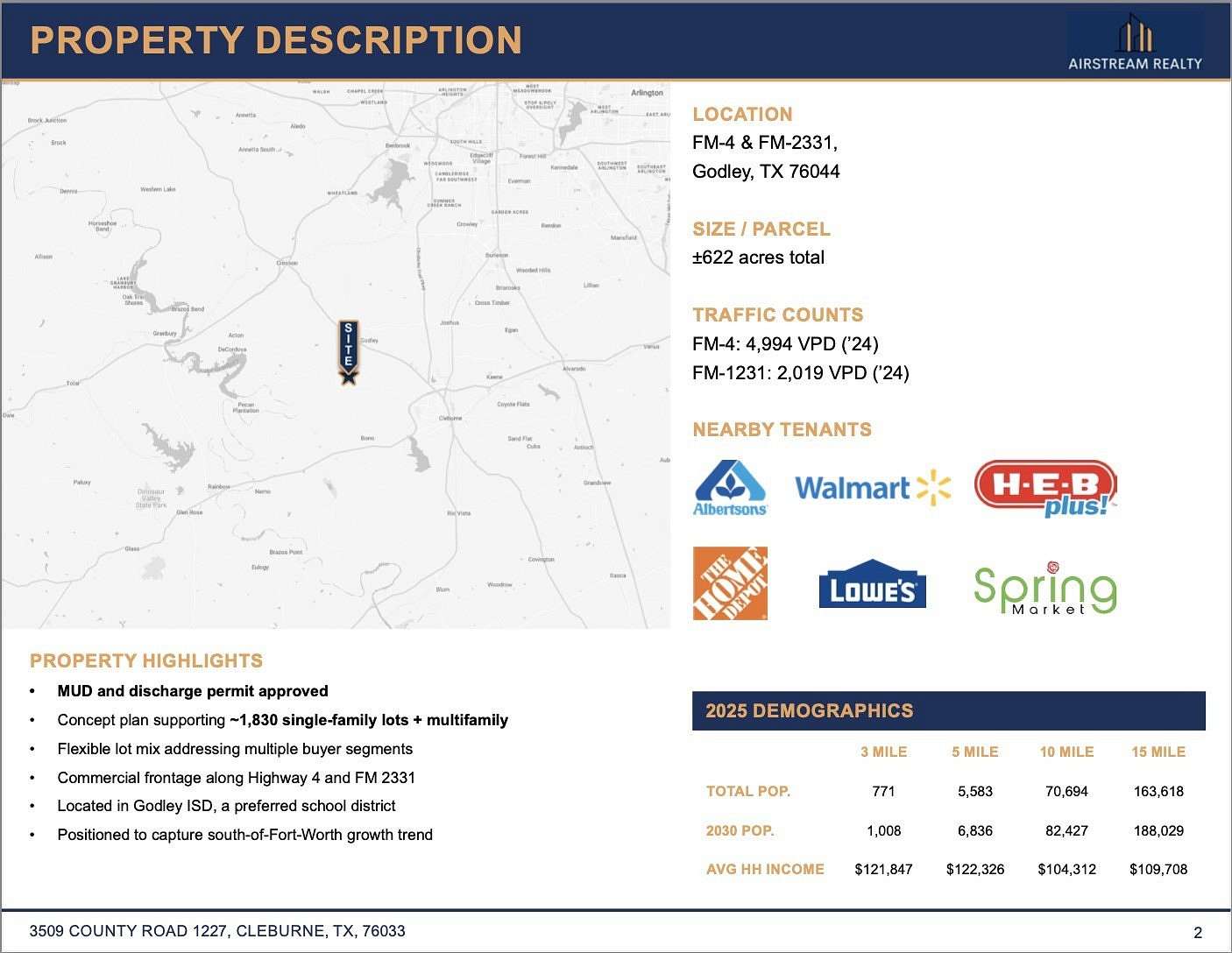 622 Acres of Mixed-Use Land for Sale in Godley, Texas