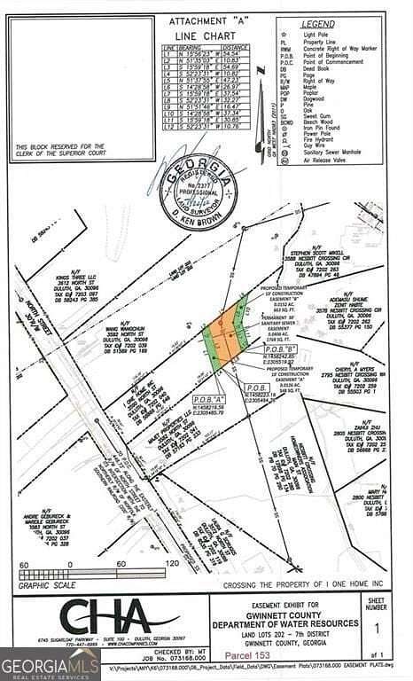 0.38 Acres of Residential Land for Sale in Duluth, Georgia