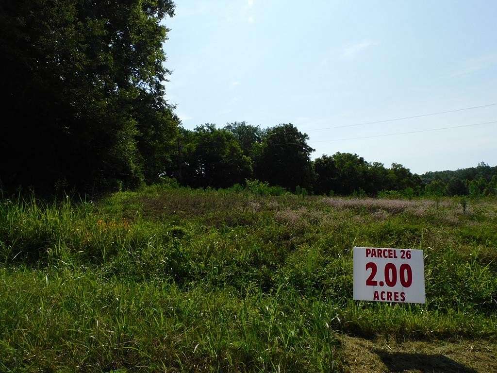 Residential Land for Sale in Clover, Virginia