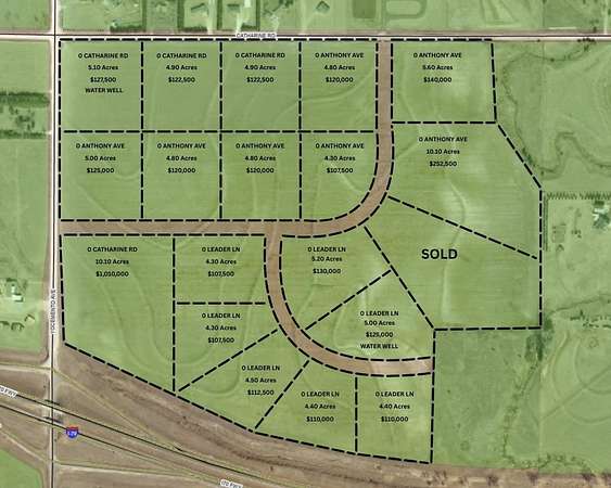 Residential Land for Sale in Hays, Kansas