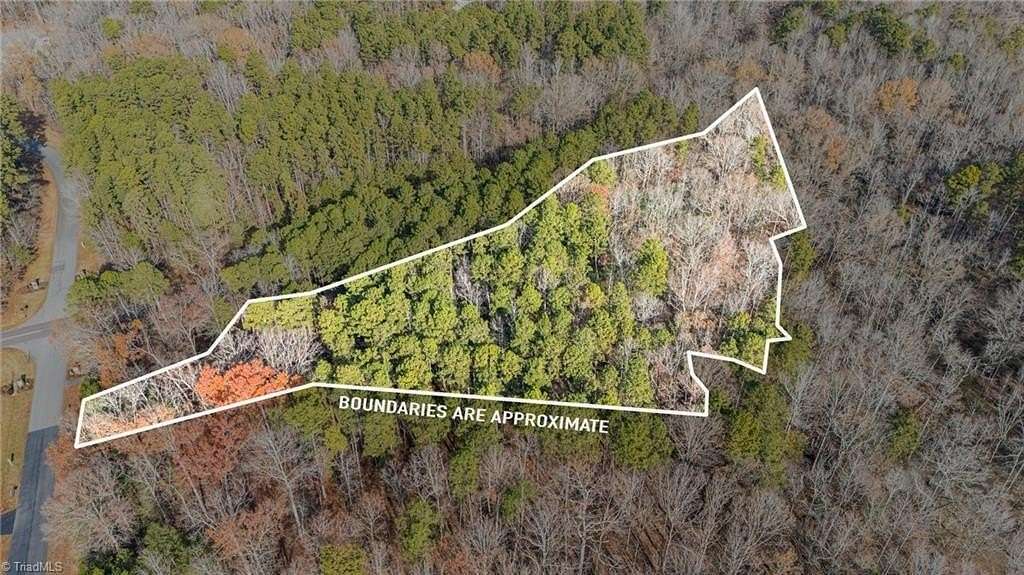 2.7 Acres of Residential Land for Sale in Lexington, North Carolina