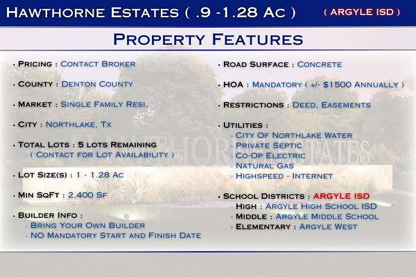 1.14 Acres of Residential Land for Sale in Northlake, Texas