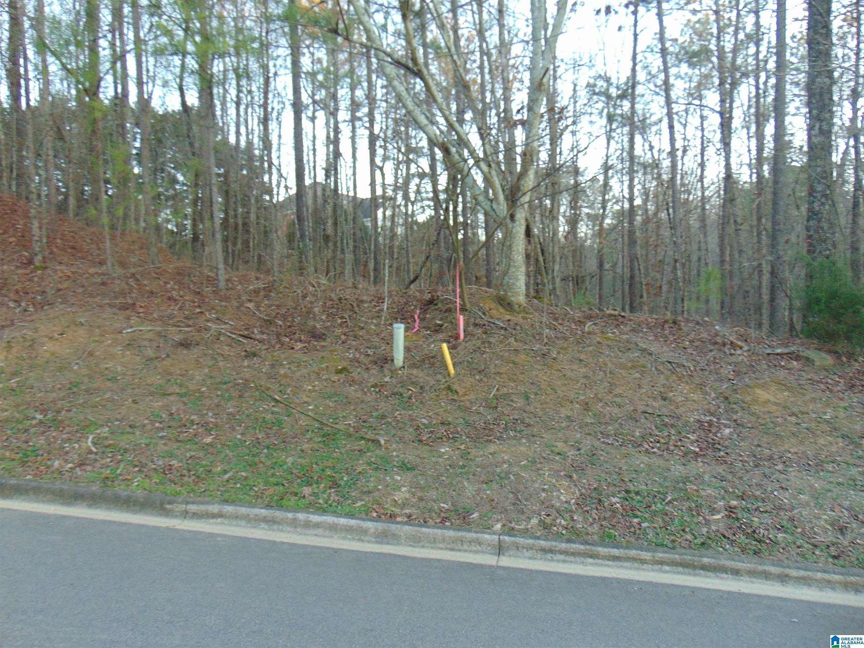 0.39 Acres of Land for Sale in Birmingham, Alabama