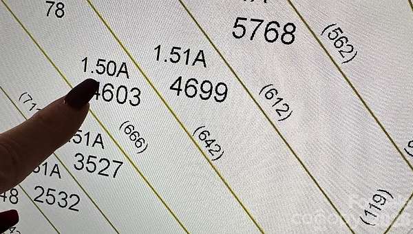 1.5 Acres of Residential Land for Sale in Granite Falls, North Carolina