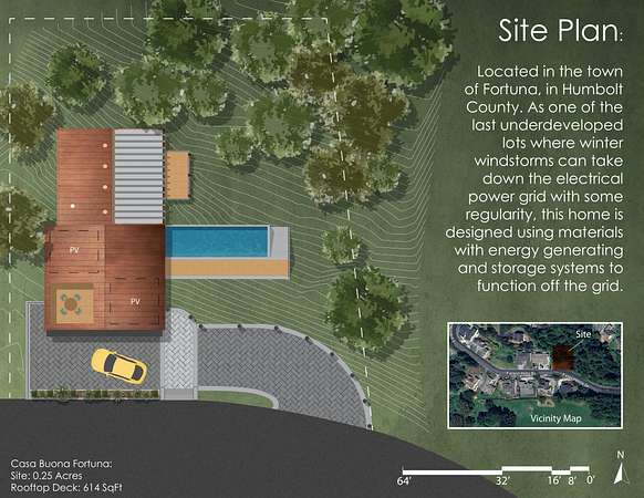 0.3 Acres of Residential Land for Sale in Fortuna, California