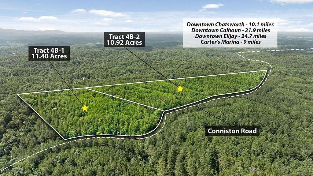 11 Acres of Land for Sale in Chatsworth, Georgia