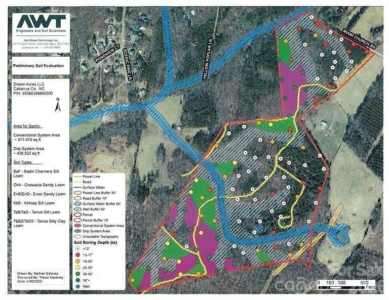 101 Acres of Land for Sale in Concord, North Carolina