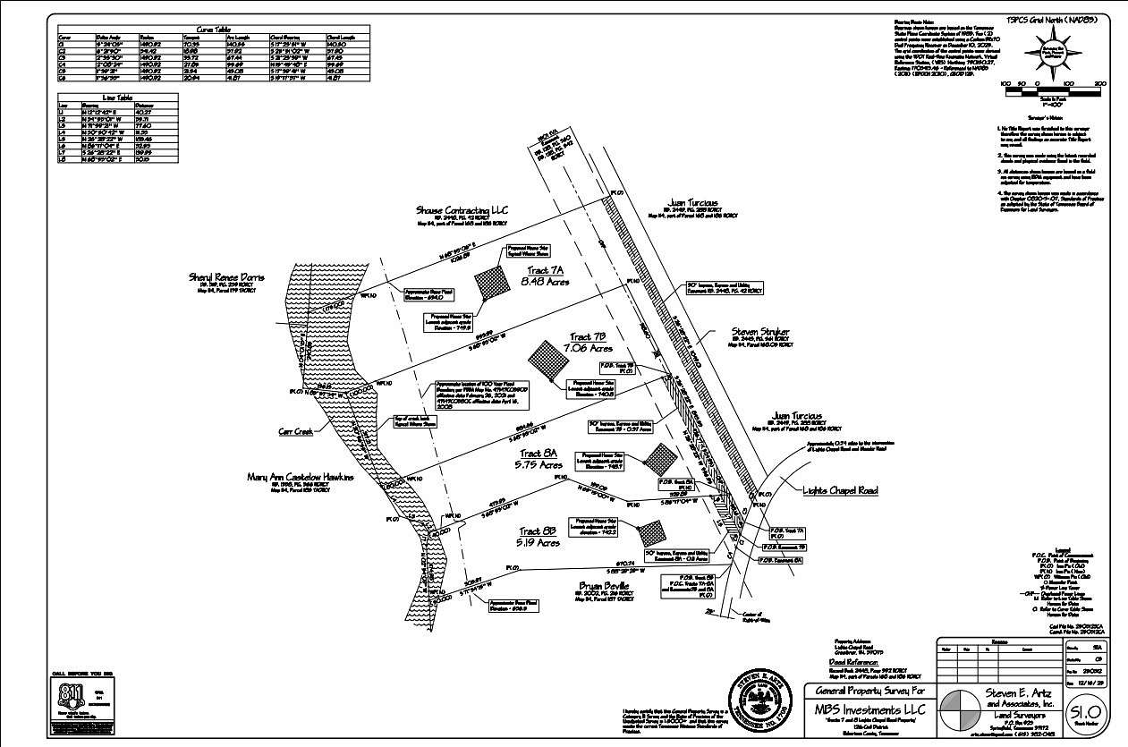 5.75 Acres of Residential Land for Sale in Greenbrier, Tennessee