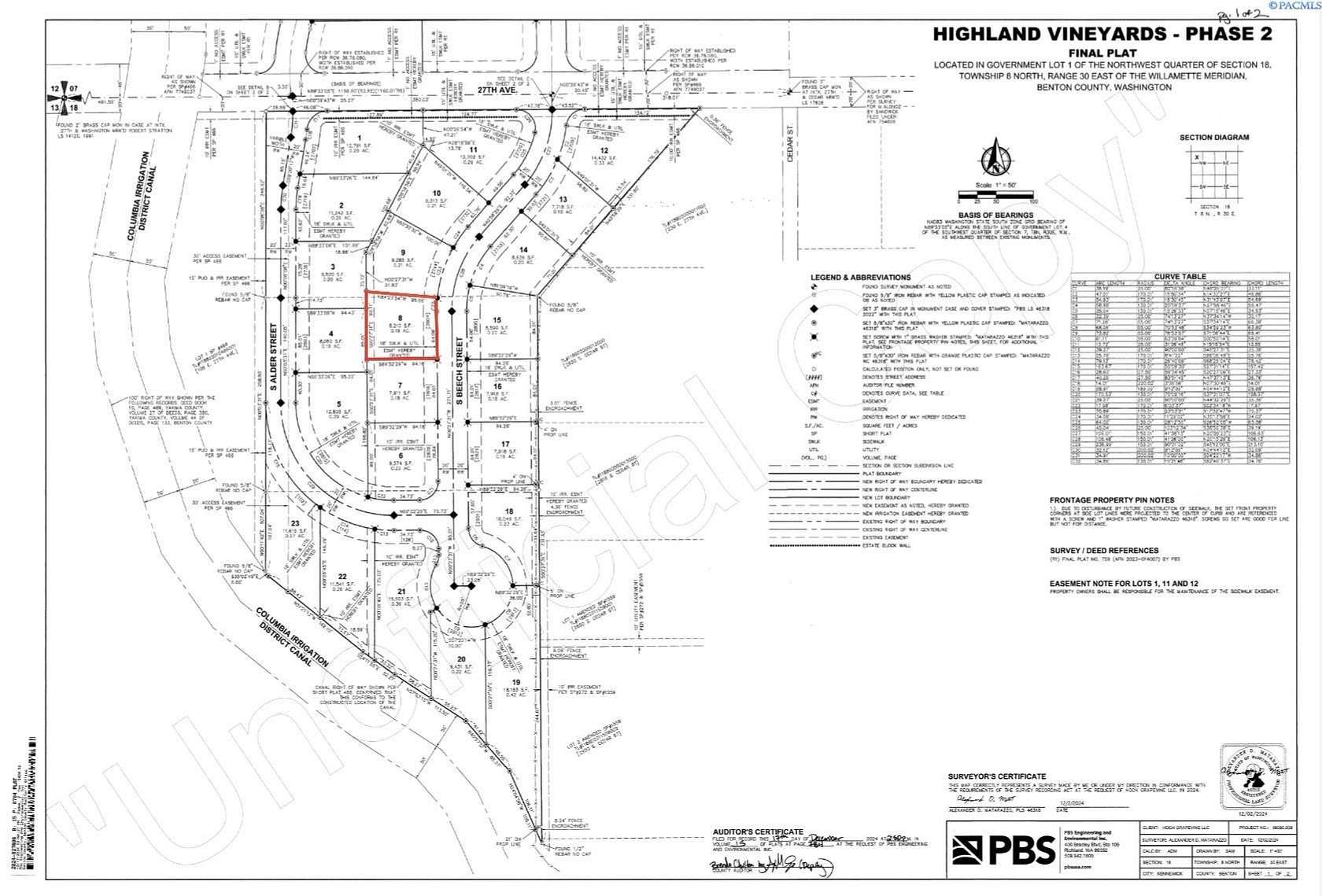 0.19 Acres of Residential Land for Sale in Kennewick, Washington