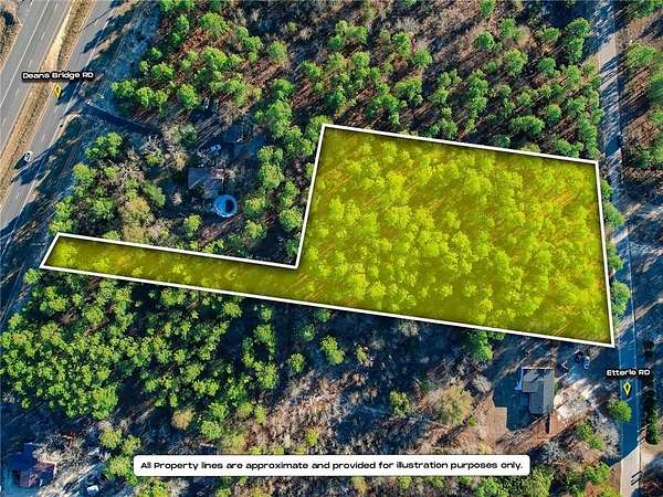 1.84 Acres of Residential Land for Sale in Blythe, Georgia