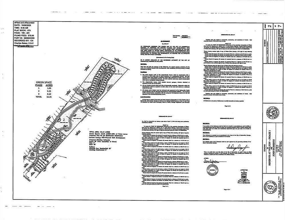 Residential Land for Sale in Gainesville, Georgia