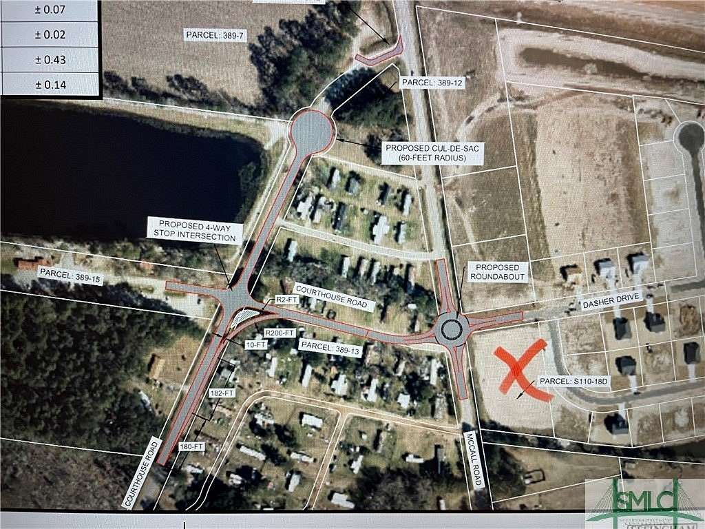 1.6 Acres of Commercial Land for Sale in Springfield, Georgia