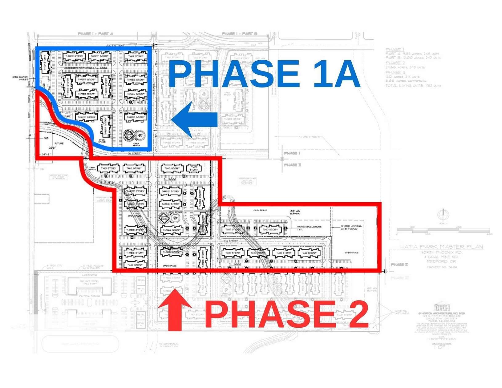 24.4 Acres of Mixed-Use Land for Sale in Medford, Oregon
