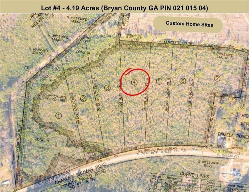 4.19 Acres of Residential Land for Sale in Pembroke, Georgia