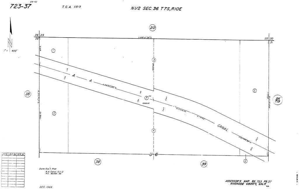 8.1 Acres of Land for Sale in North Shore, California