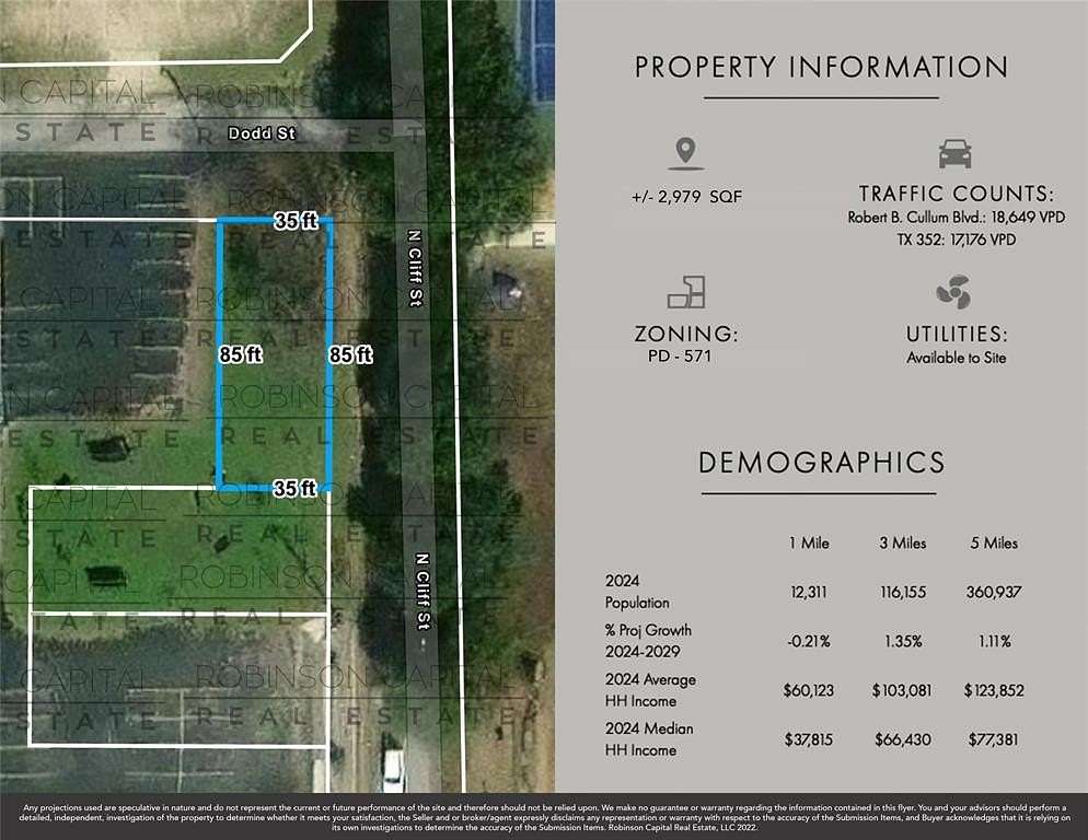 0.07 Acres of Land for Sale in Dallas, Texas