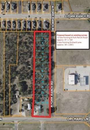 2.9 Acres of Residential Land for Sale in Waco, Texas