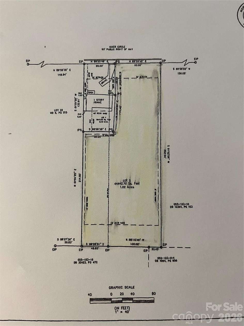 1 Acre of Residential Land for Sale in Charlotte, North Carolina