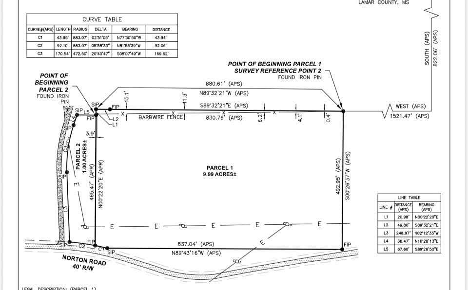 11 Acres of Land for Sale in Lumberton, Mississippi