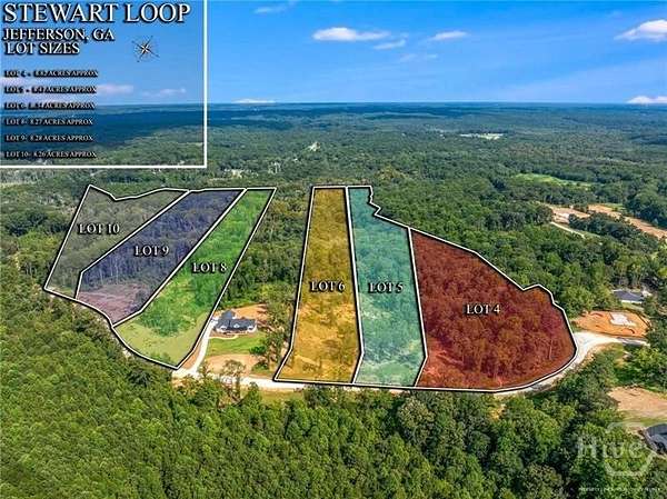 8.26 Acres of Residential Land for Sale in Jefferson, Georgia