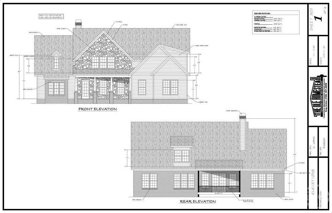 1.5 Acres of Land with Home for Sale in Watkinsville, Georgia