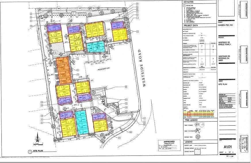 3.7 Acres of Mixed-Use Land for Sale in Redding, California