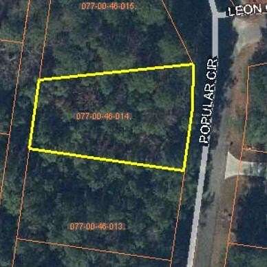 0.27 Acres of Residential Land for Sale in McCormick, South Carolina