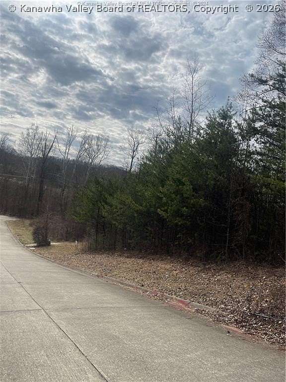 Land for Sale in Hurricane, West Virginia