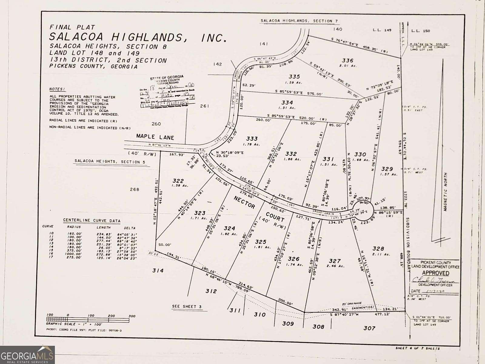 1.7 Acres of Residential Land for Sale in Jasper, Georgia