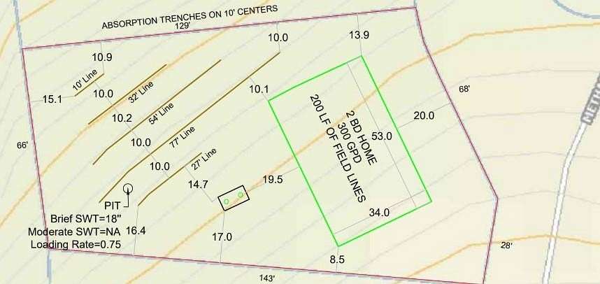 0.26 Acres of Residential Land for Sale in Bella Vista, Arkansas
