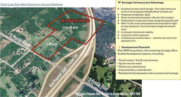 59 Acres of Agricultural Land for Sale in Newalla, Oklahoma