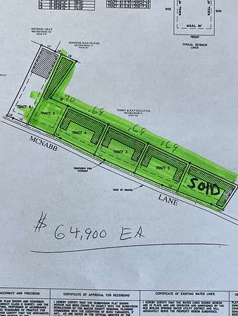 0.69 Acres of Residential Land for Sale in Lafayette, Tennessee
